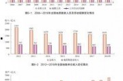 国产高清资源,探索中国影视的视觉盛宴