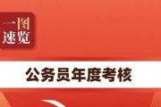国产分类视频